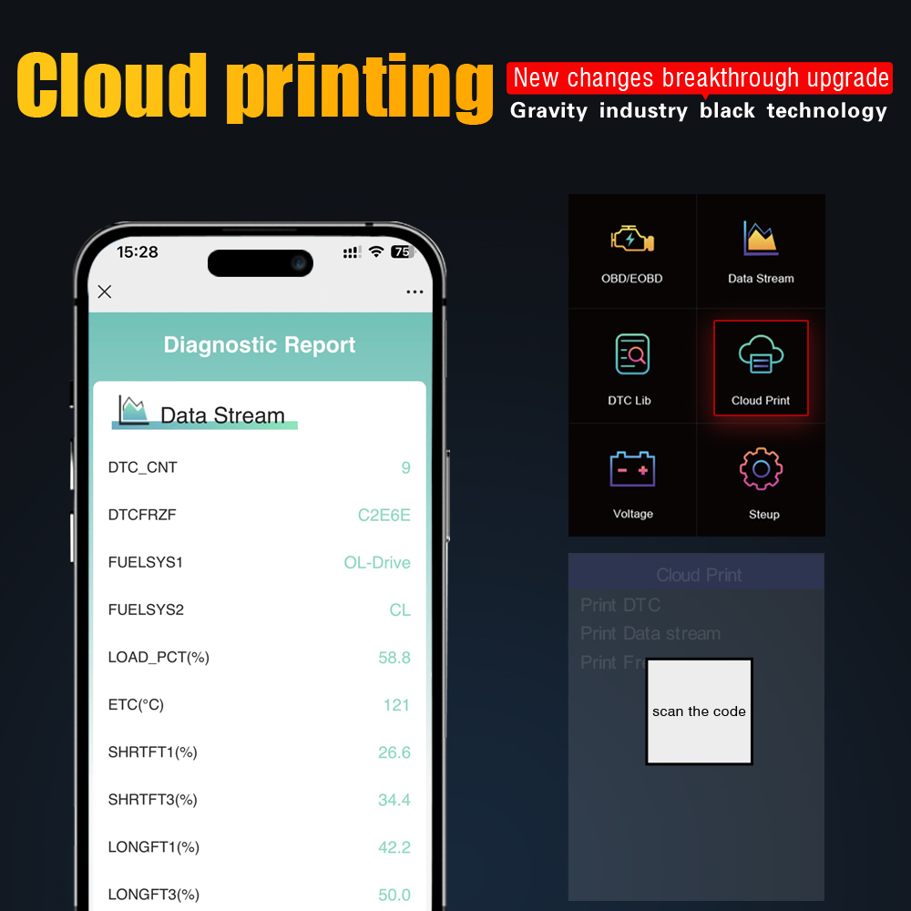 Multi-Function Data Display Car Scanner Diagnostic Tool for All Cars Scanner