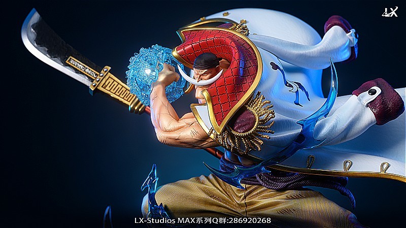 IN-STOCK  LX-Studios POP MAX scale Whitebeard