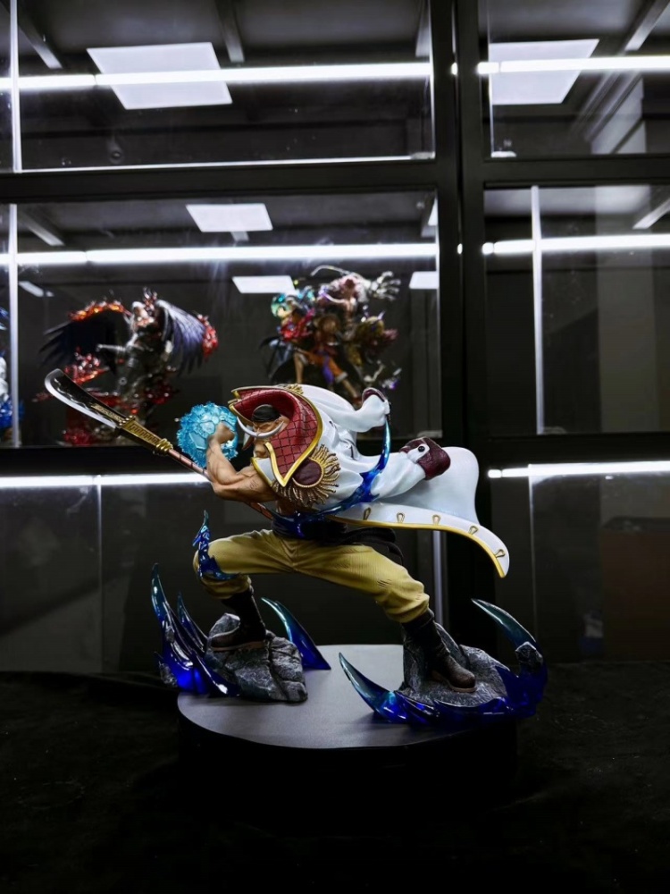 IN-STOCK  LX-Studios POP MAX scale Whitebeard