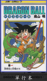 【PRE-ORDER】Night Cat Studio DRAGON BALL Goku reading Dragon Ball comic book 1/6