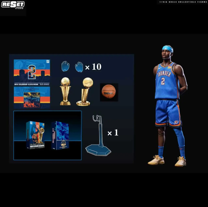 【PRE-ORDER】Reset Studio NBA Oklahoma City Thunder's Alexander 1/6