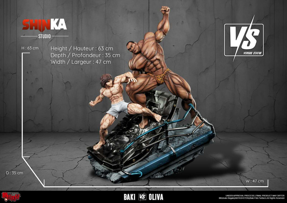 【PRE-ORDER】Shinka Studio Baki vs Oliva Licensed