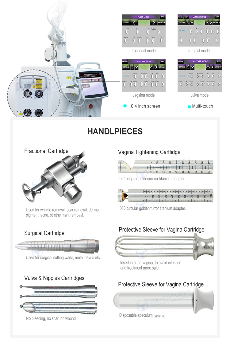 fractional laser co2