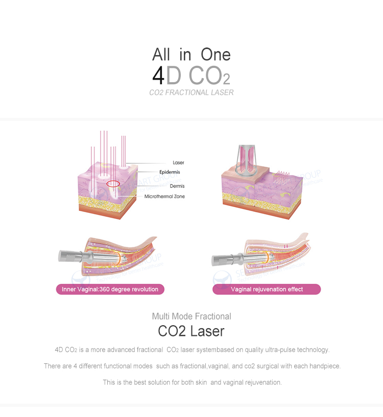 fractional co2 laser machine