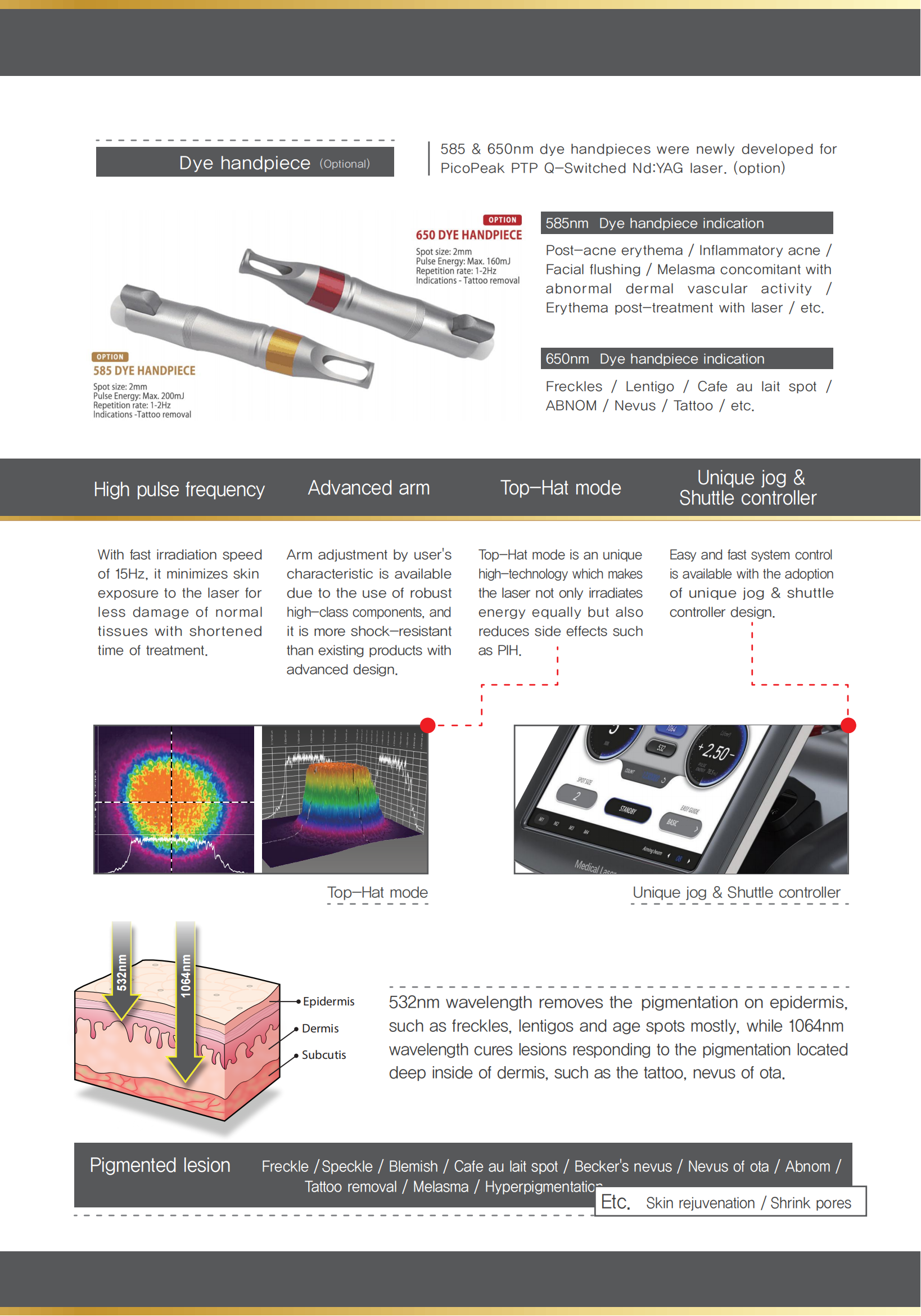 Picosecond Laser