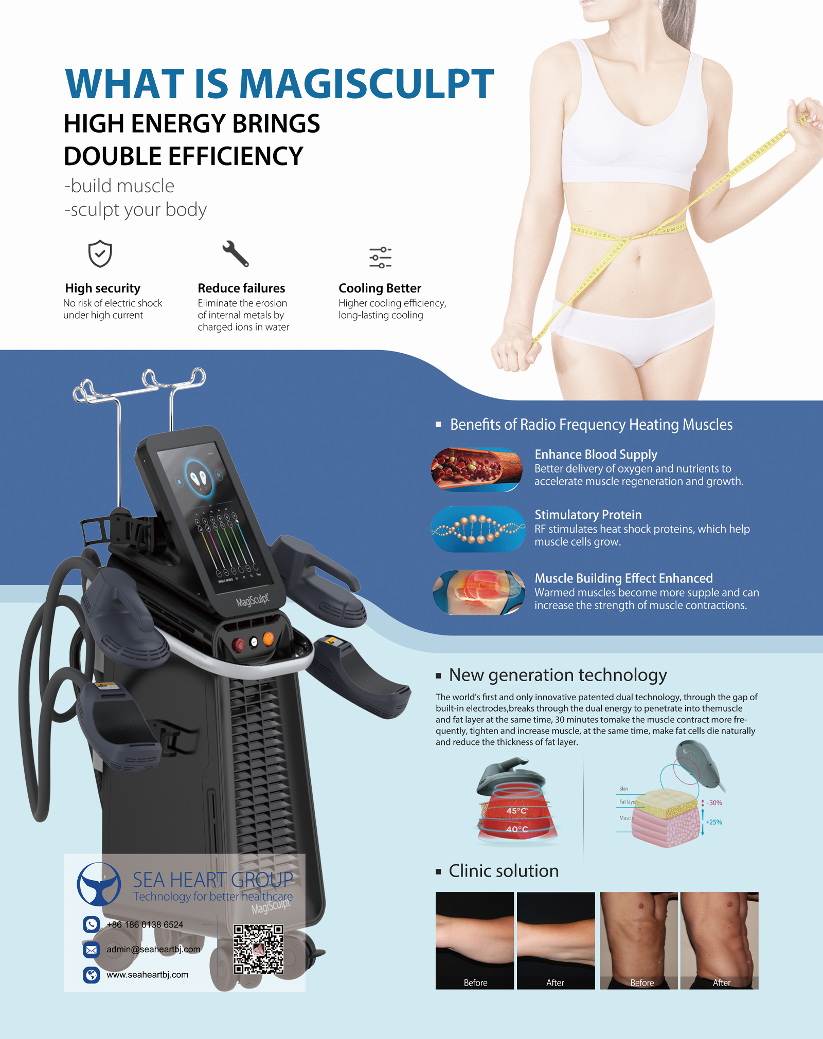 MagiSculpt 4 Handles Emsculpt Machine