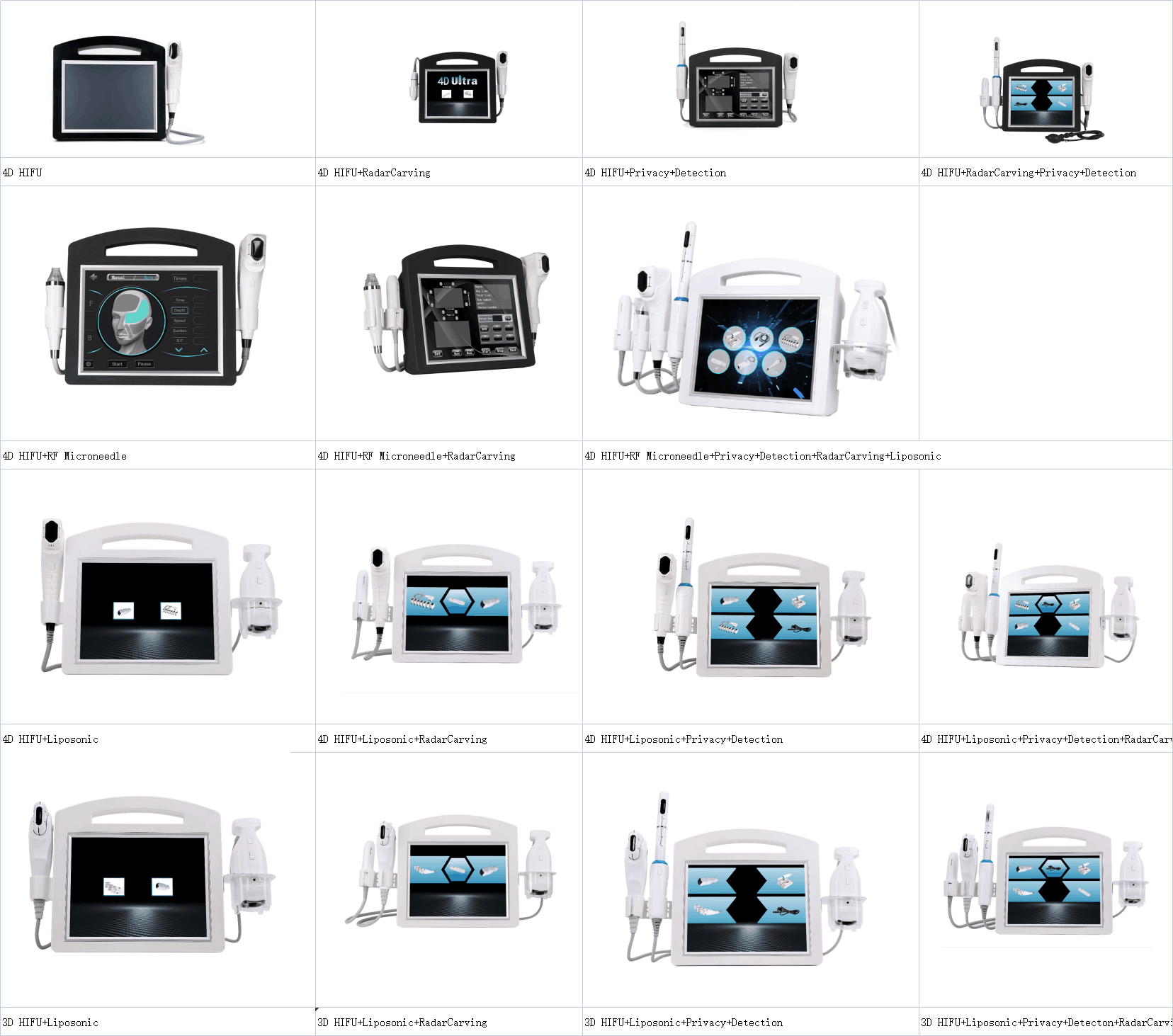 HIFU Machine