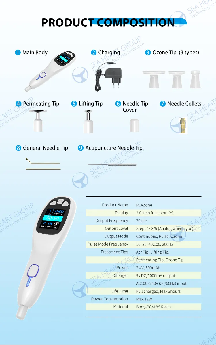 cold plasma pen