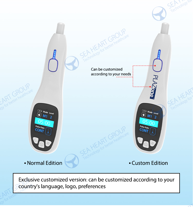 plasma pen vs microneedling