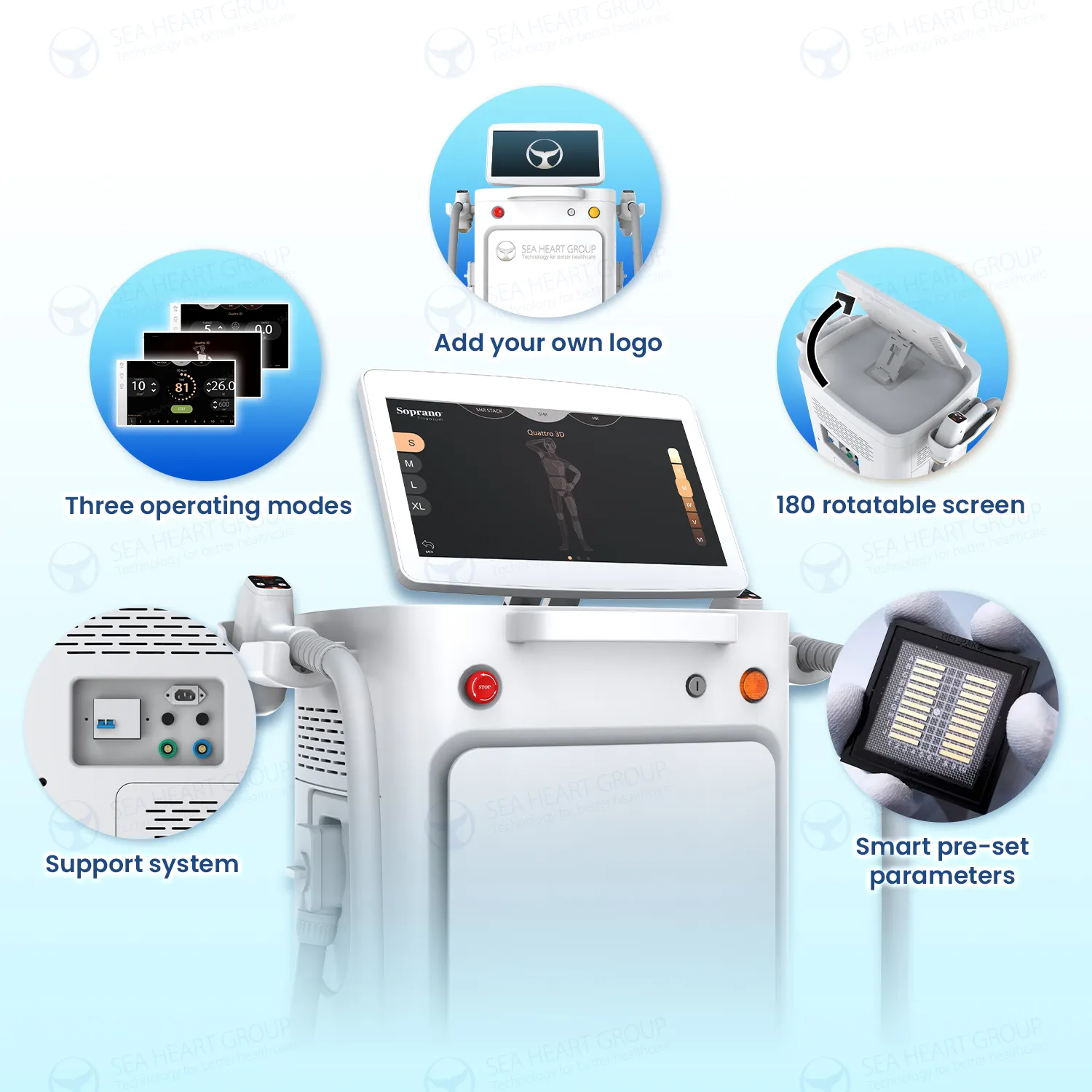 Best Permanent Hair Removal Laser Machine