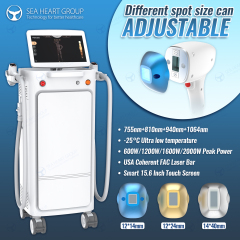 China Professional Beauty Machine Manufacturers SEA HEART GROUP