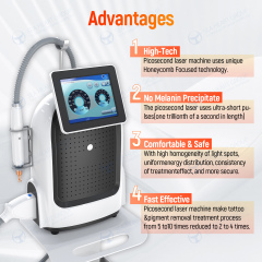 Picosecond Q-switch Nd: Yag Laser Tattoo Removal Machine For Sale