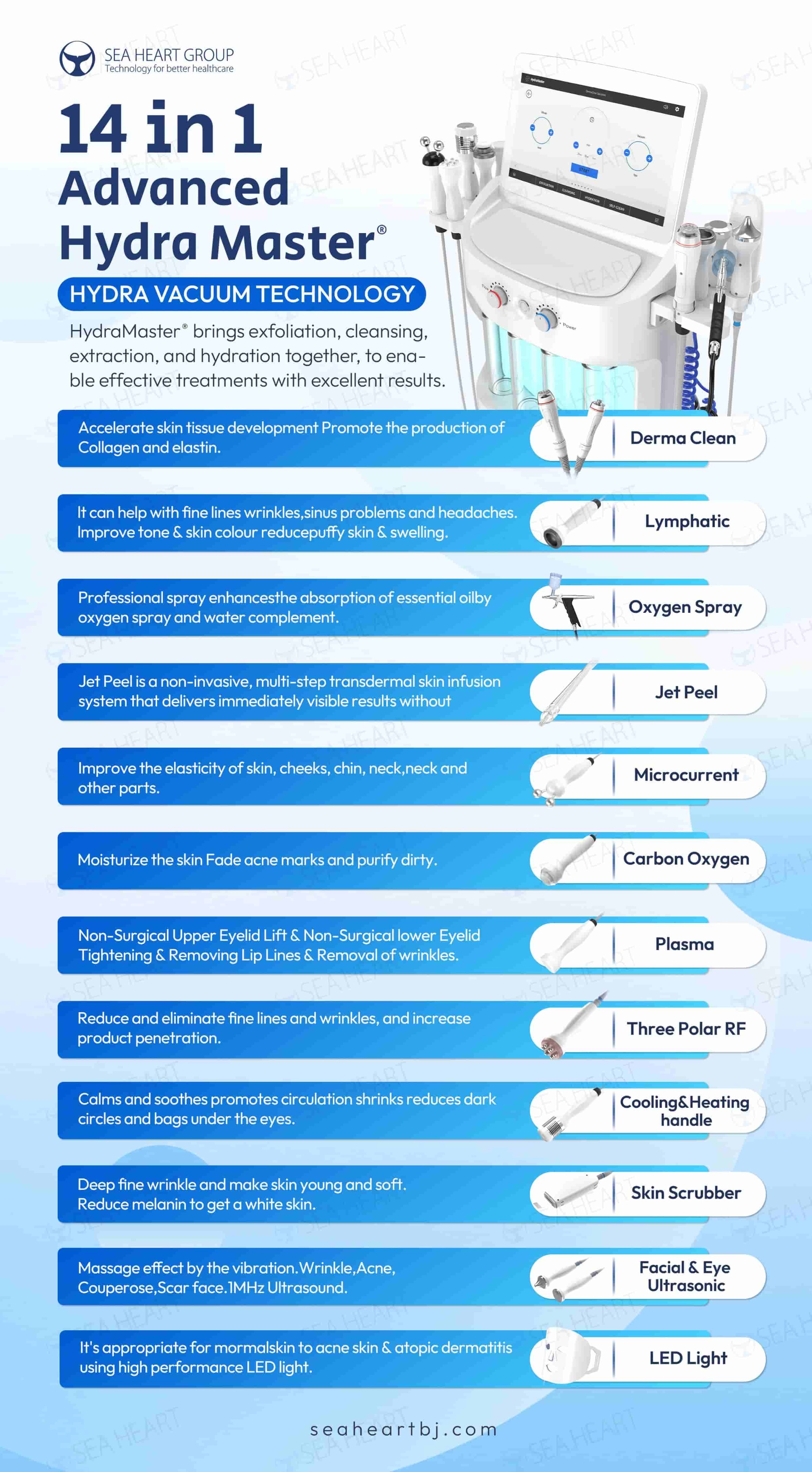 HYDRA PRO 美顔器 HYDRA PRO 美顔器 HYDRA PRO 美顔器 HYDRA PRO 美顔器 Amazon.co.jp: 7in1