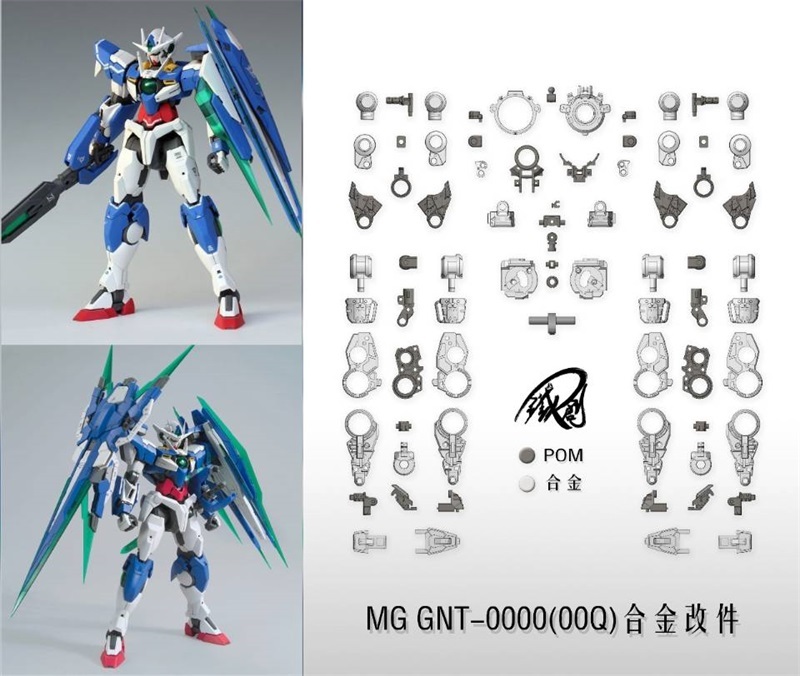 TIECHUANG Metal Parts 00Q 1/100 MG GNT-0000 Gundam