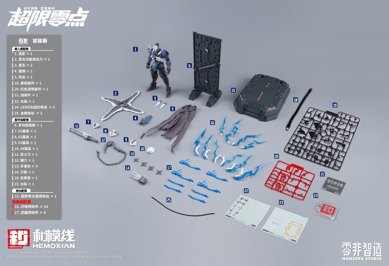 HEMOXIAN LONE SHADOW 1/100 MG NBD-009 NONZERO STUDIO OVER ZERO