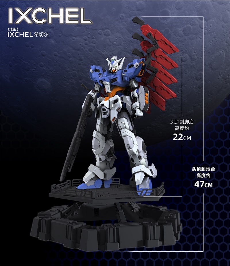 Mecha Core Industry IXCHEL 1/100 MG