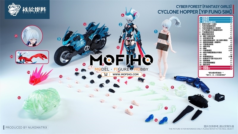 NUKE MATRIX CF08 CLCLONE HOPPER YIP FUNG SIM Cyber Forest Fantasy Girls