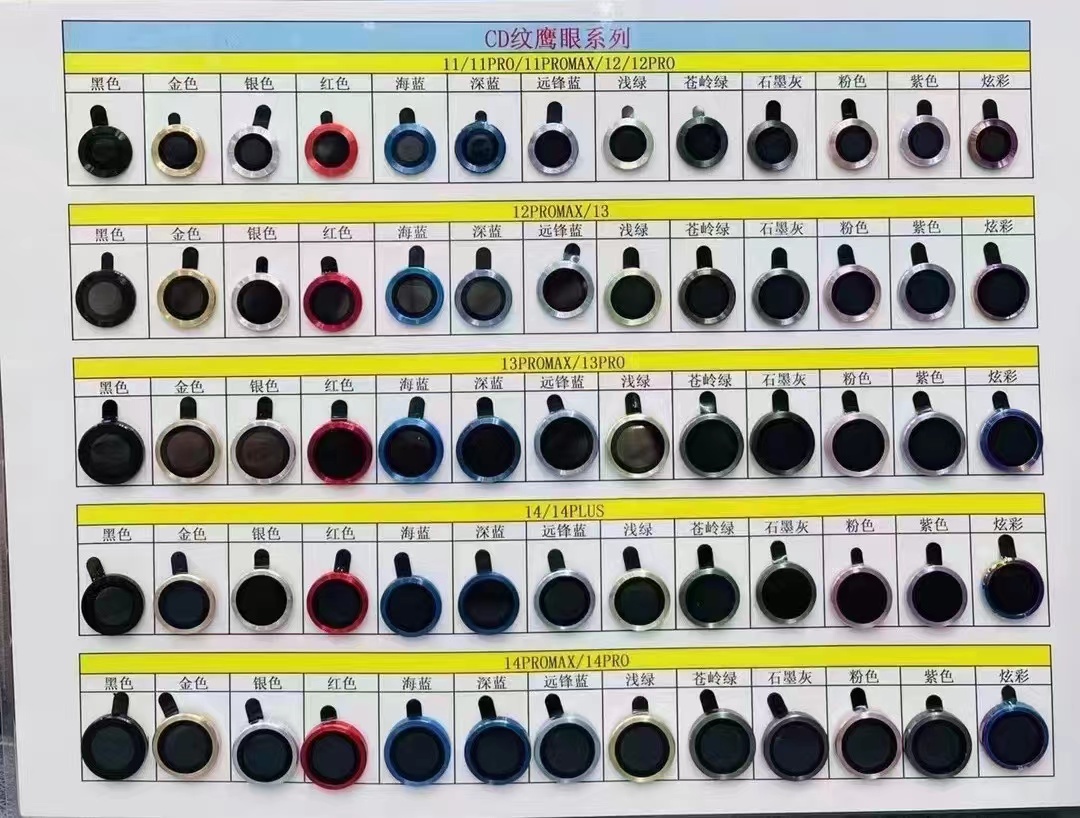 Camera Protector CD for iPhone