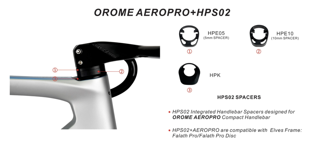HPSO1 spacer set for AeroPro Bars (HPE05, HPE10, HPK).
