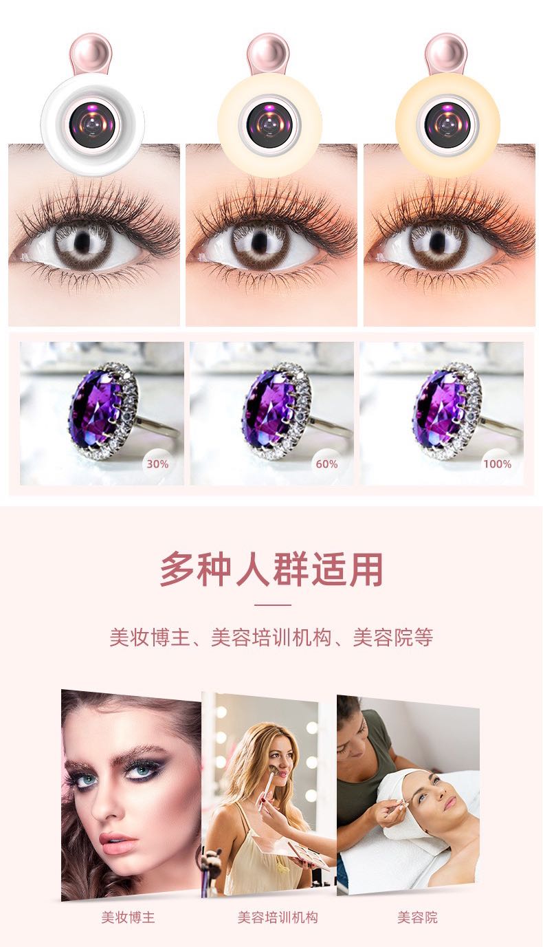 Macro Led Flash Lights