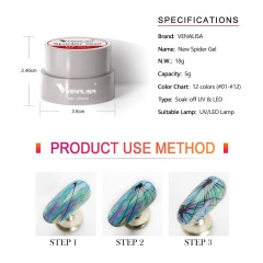 V. New Spider Gel