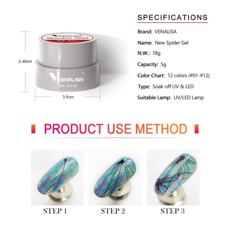 V. New Spider Gel