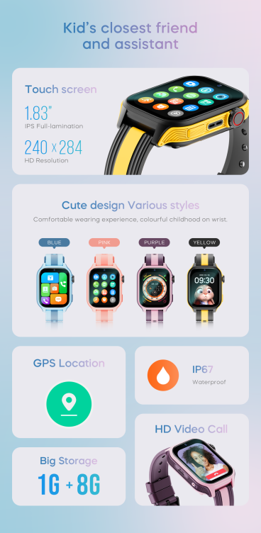 SA96 Android8.1 4G Kids GPS Smart Watch