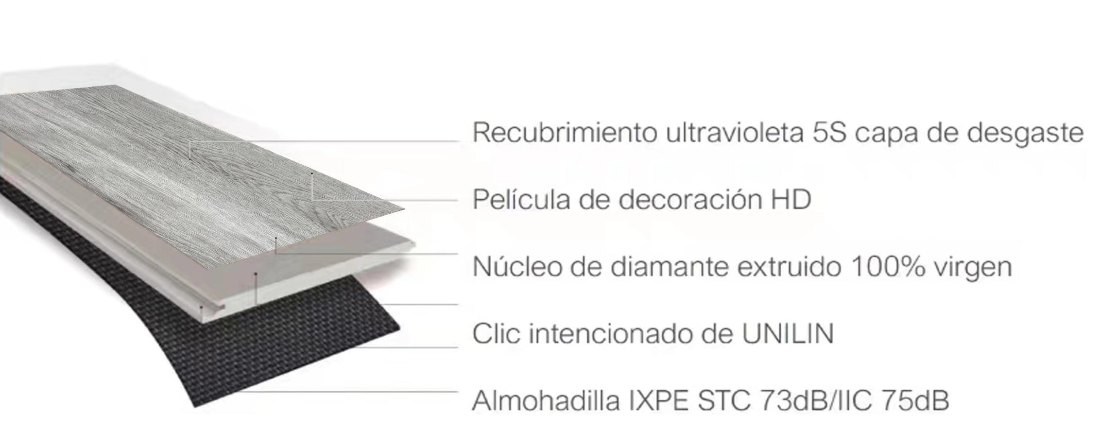 SPC PISOS
