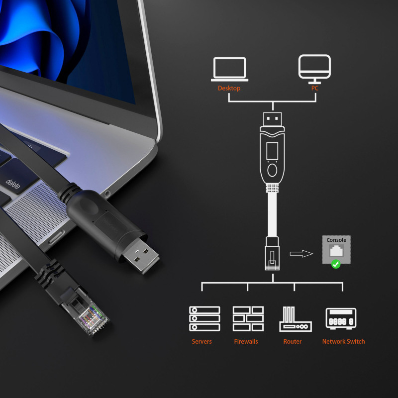 U2RJ45-A | Cisco USB에서 RJ45 콘솔 케이블, 1.8m