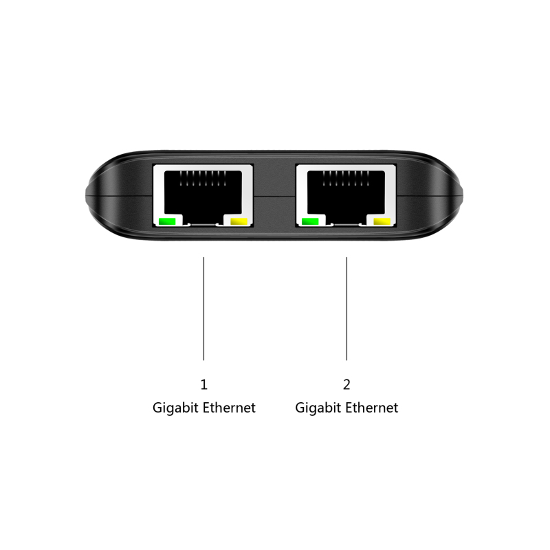 CU200 USB 3.0 Dual Port Gigabit Ethernet Adapter