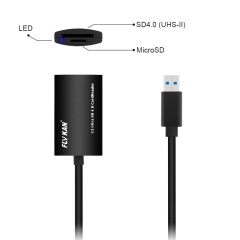 U3CR01 | Lecteur de carte UHS-II SD4.0 USB3.1 G1