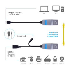 NT50-B | Extensor Alargador USB 2.0 por Cable Cat5 o Cat6 RJ45 - hasta 50m de Alcance - Juego Extensor Adaptador de Puerto USB de Alta Velocidad - Alimentado - Extensor de Cable USB por Ethernet - de 480Mbps