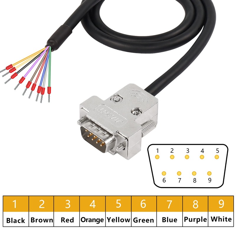 RS232-DB9-M1 | Câble d'extension série DB9 pour liaison série