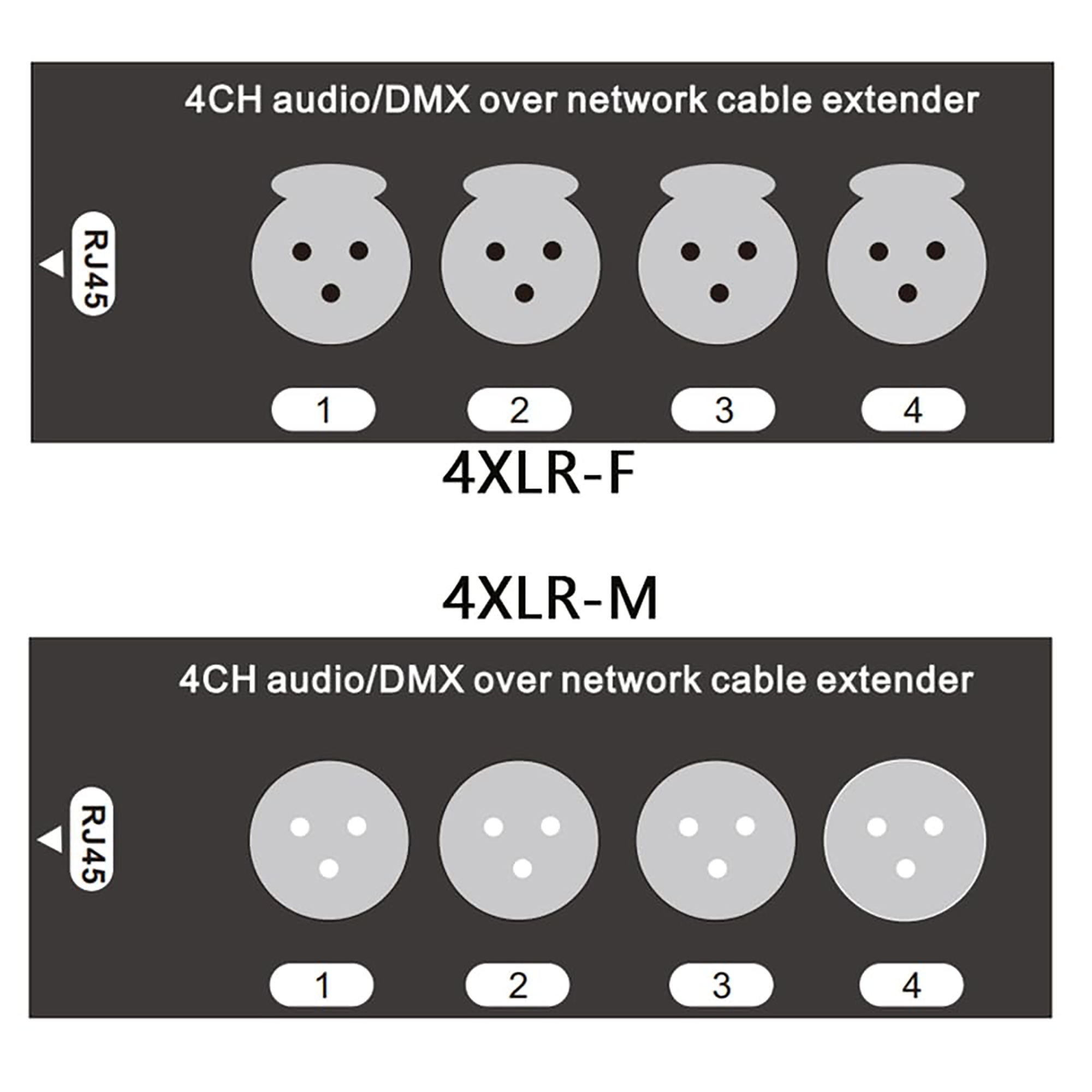 DMX-NT | 4 チャンネル 3 ピン XLR/DMX/AES-EBU Over Ethercon RJ45 ネットワークエクステンダー