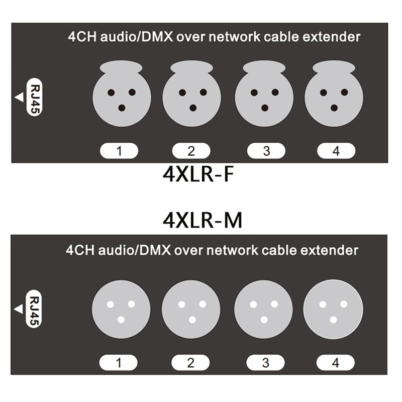 DMX-NT | Extensor de red de 4 canales 3 pines XLR/DMX/AES-EBU sobre Ethercon RJ45
