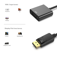 DP2VGA-I | Адаптер DisplayPort к VGA 1080p