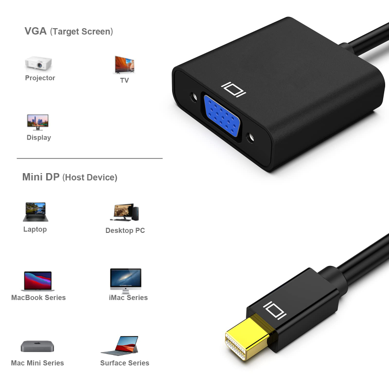mDP2VGA-I | Convertidor de Video Mini DisplayPort a VGA