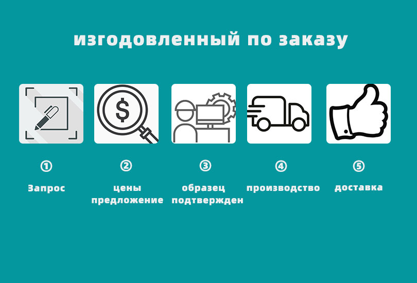 По чертежам заказчика