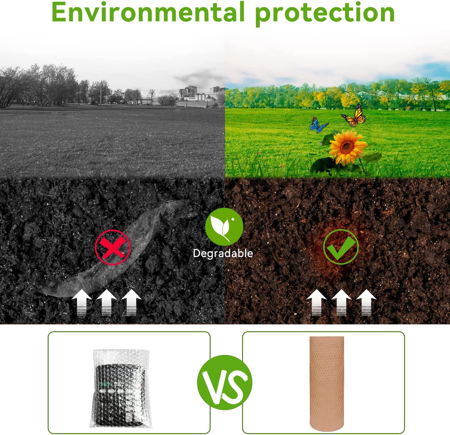 Сотовая упаковочная бумага, 15 дюймов × 135 футов Защитная переработанная сотовая амортизирующая обертка в рулоне Экологичный упаковочный материал Обертывание защитного рулона Перемещение Доставка, упаковка Подарки и транспорт