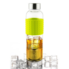 Heat Resistant Transparent Sports Water Bottle