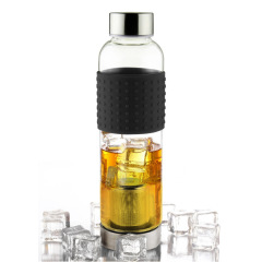 Heat Resistant Transparent Sports Water Bottle