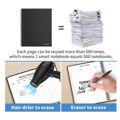 Smart Reusable Notebook
