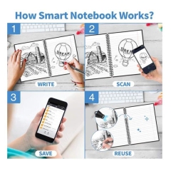 Smart Reusable Notebook