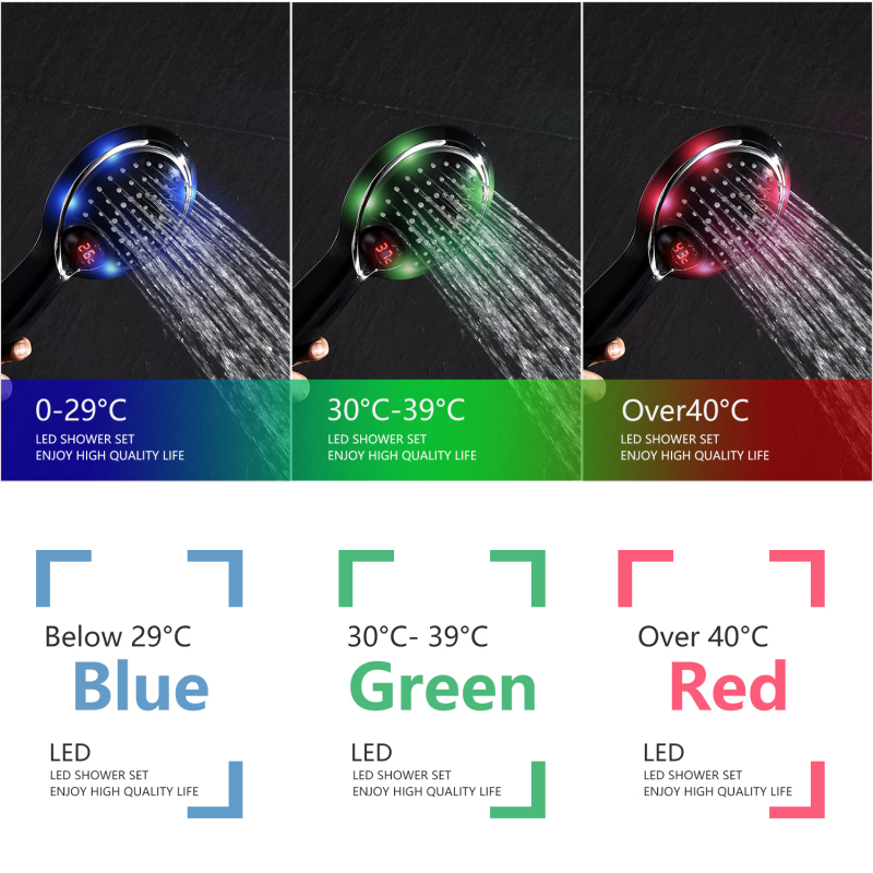 Tecmolog ABS Plastic Handheld Showerheads, Water Temperature Controlled Color Changing LED Shower-Head BS150W/BS150B