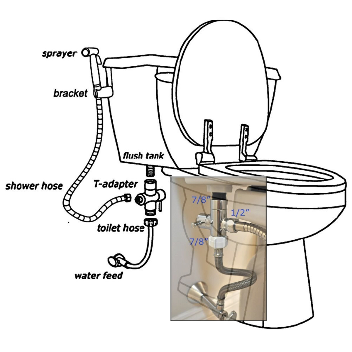 Tecmolog Stainless Steel Button Type 2-Ways mode Hand Held Shattaf, Bidet Sprayer Set with G7/8 Diverter WS024BFM