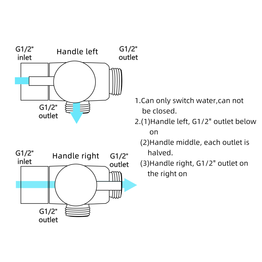 Tecmolog Shower Adapter Valve G1/2'', Brass Shower Arm Diverter for Handheld Shower and Fixed Shower Head, DSF007E/DSF007ENA/DSF007EB