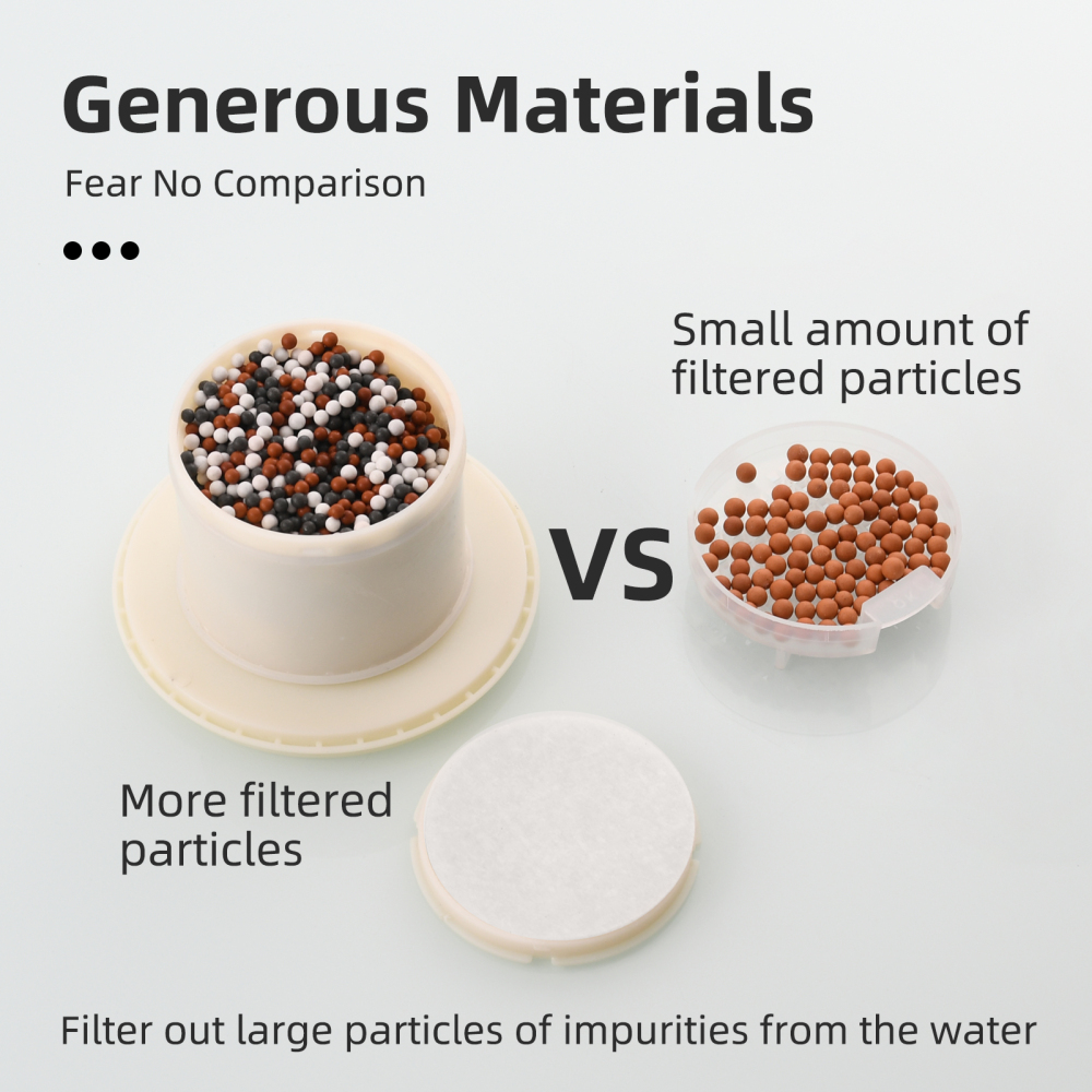 Tecmolog Brass 118mm Filtered Shower Head with 360° Adjustable Swivel Ball