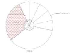9m Double Layer Clear Geodesic Luxury Camping Dome Tent for Outdoor Event Party Wedding Camping Pod Dome