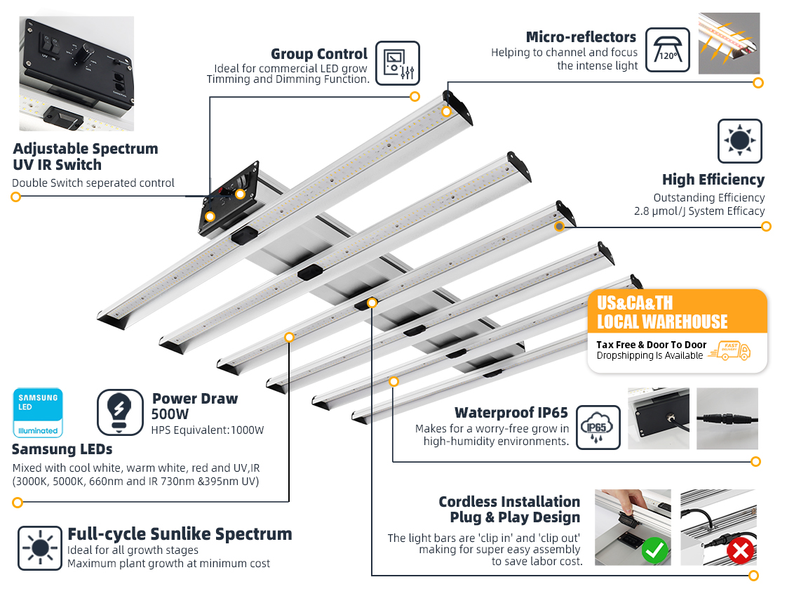 Win500 6 Bars 500W Horticulture LED Grow Light