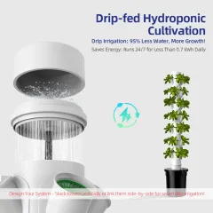 Sunplus Vertical Hydroponic Tower Indoor Home Growing System